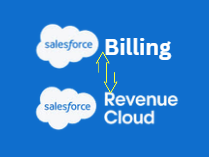 Integrating Salesforce Revenue Cloud and Billing for Seamless Quote-to-Cash Success