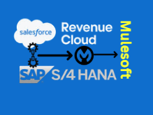 Integrating Salesforce Revenue Cloud with SAP S/4HANA via MuleSoft