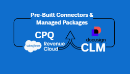 Streamlining Quote-to-Cash: Salesforce Revenue Cloud and DocuSign CLM Integration