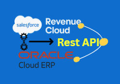 Salesforce Revenue Cloud and Oracle ERP Integration via Dell Boomi